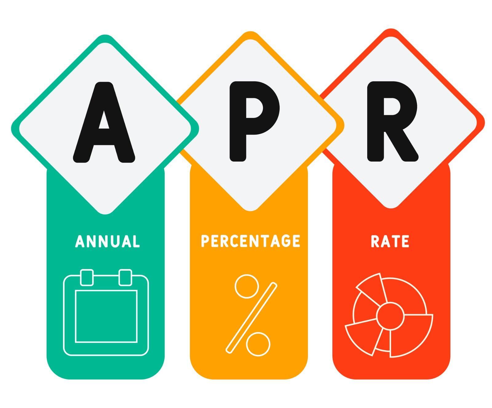 Understanding APR: The Hidden Key to Smarter Mortgage Decisions