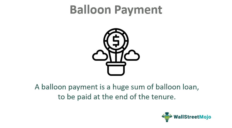 Understanding Balloon Payments in Mortgages: What Homebuyers Need to Know