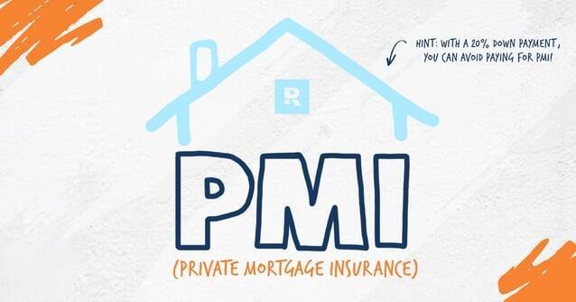 What Is Mortgage Insurance and Should You Avoid It?