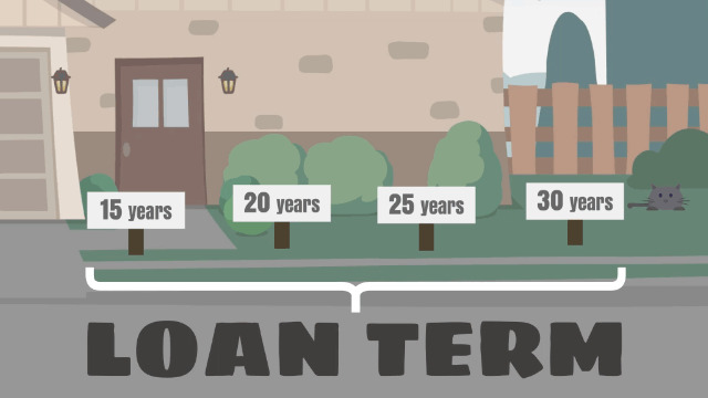 Choosing the Right Mortgage Term: What It Means and Why It Matters